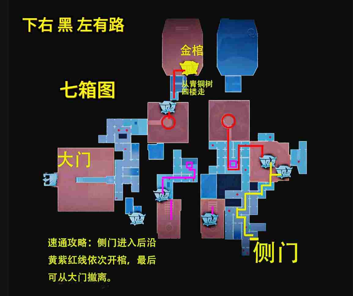 《超自然行动组》昆仑极限小抄大全