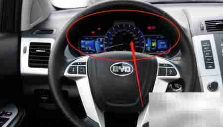 比亚迪S6仪表盘参数解读