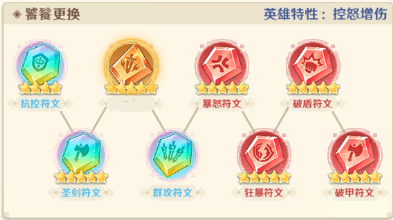 指尖像素城SP饕餮培养攻略