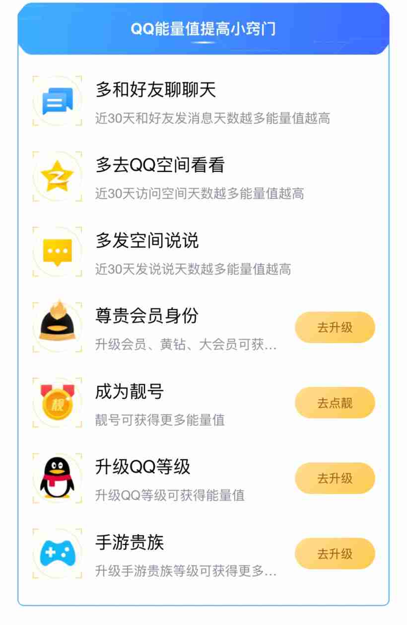 qq能量值是什么东西