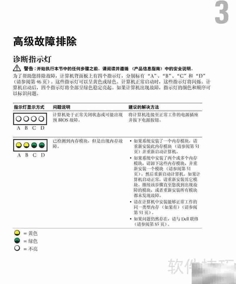 戴尔Dimension 3000中文说明书