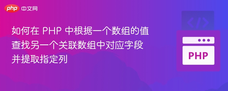 PHP根据数组值查找关联数组字段提取列