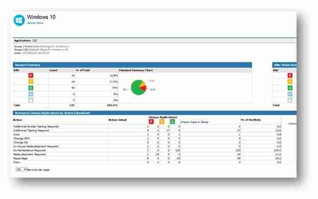 Citrix发布XA/XD 7.6 Fe