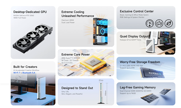 铭凡发布原子侠G1 Pro迷你机：锐龙9 8945HX 纯白机身仅3.8L