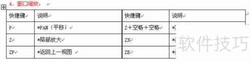 CAD命令快捷键大全:提高制图效率的必备工具
