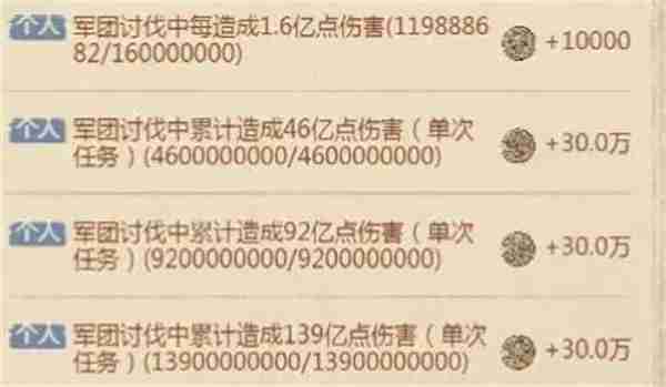 这城有良田新版雄途大业高分攻略