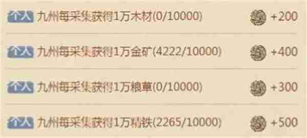 这城有良田新版雄途大业高分攻略