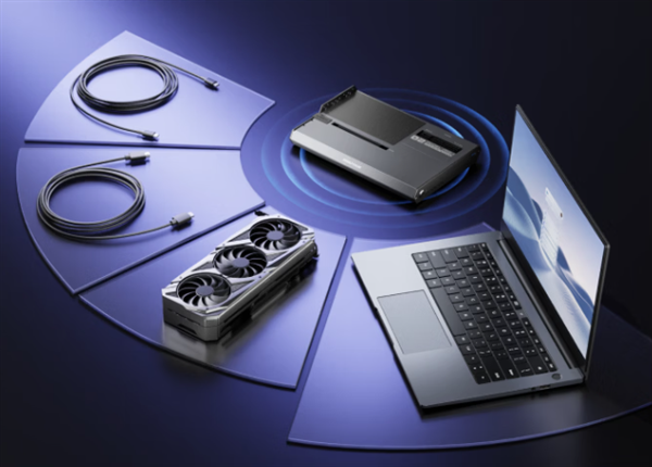 铭凡DEG2显卡扩展坞首发1299元：支持OCulink、雷电5连接