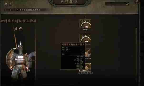 骑马与砍杀2兵种排名