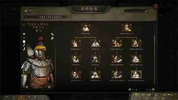 骑马与砍杀2兵种排名