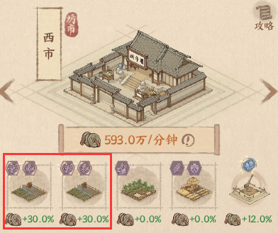 《这城有良田》税收提升技巧