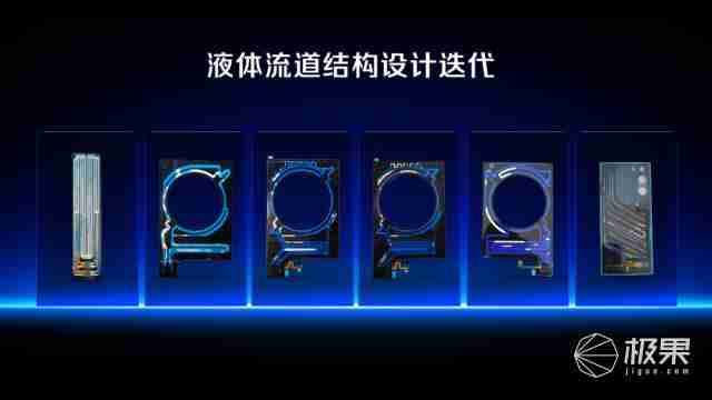  全球首发手机水冷黑科技，红魔引领手机散热新纪元 