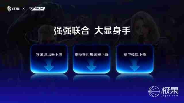  全球首发手机水冷黑科技，红魔引领手机散热新纪元 