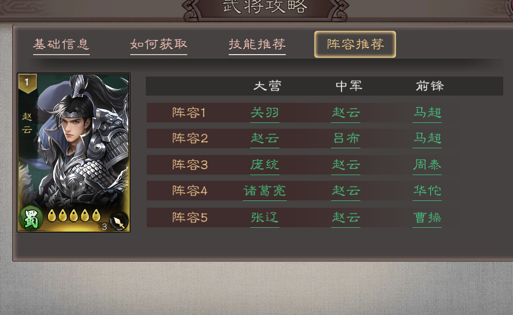 《三国乱世霸王》赵云配队推荐