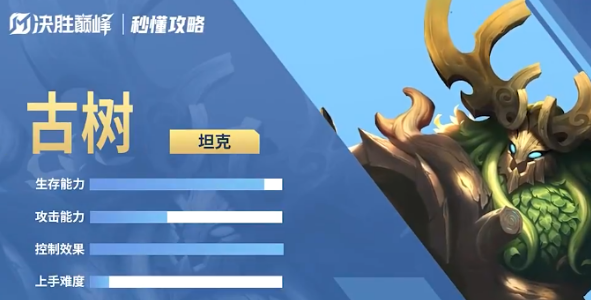 《决胜巅峰》古树介绍