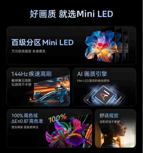 创维A4F系列Mini LED电视发布:4K“百级分区” 3499元起