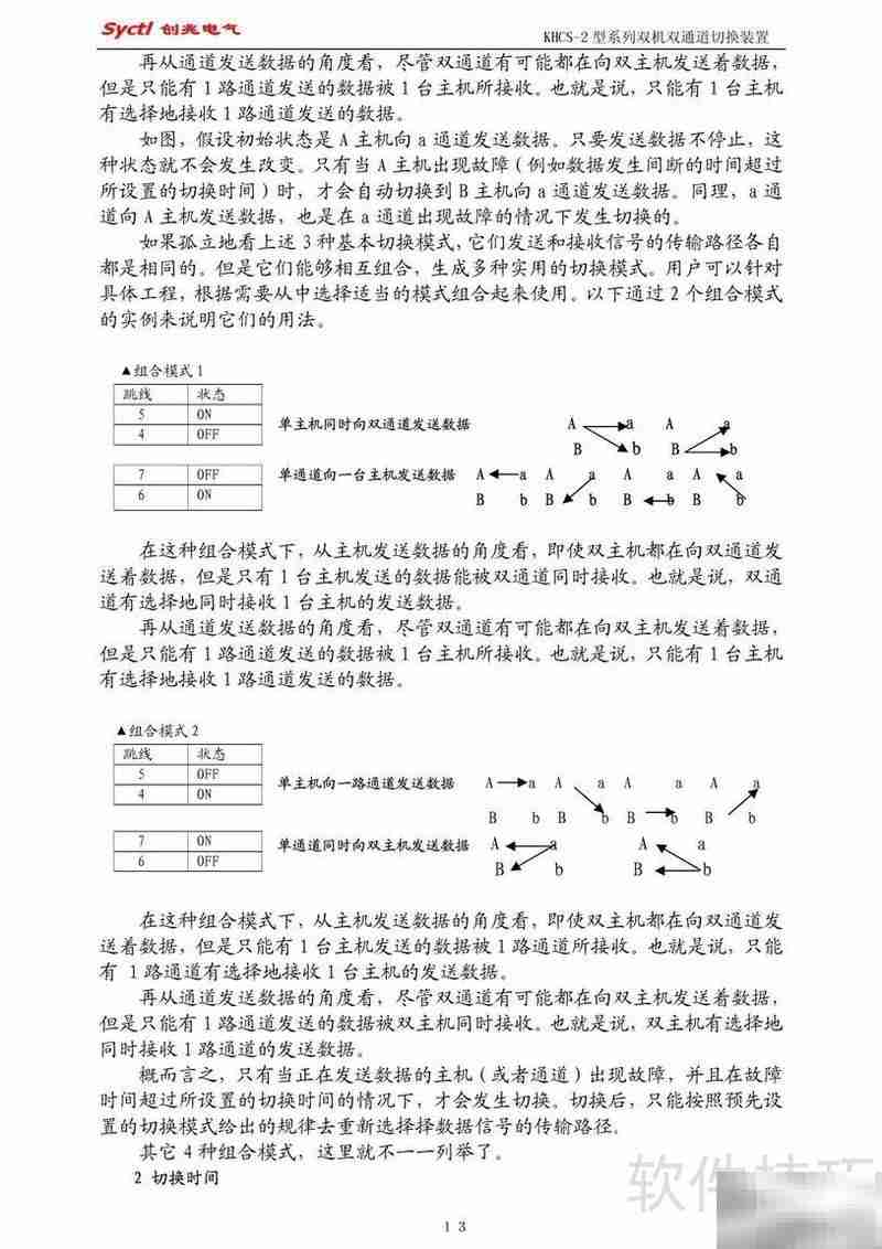 KHCS双机切换装置说明