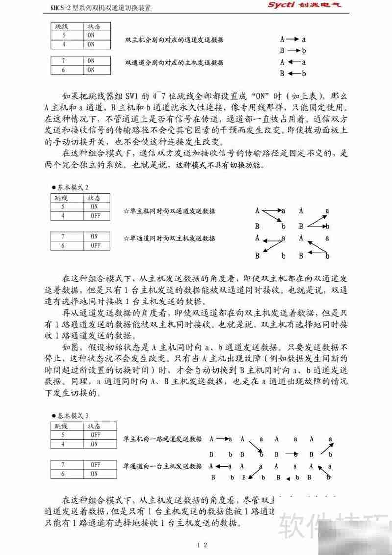 KHCS双机切换装置说明