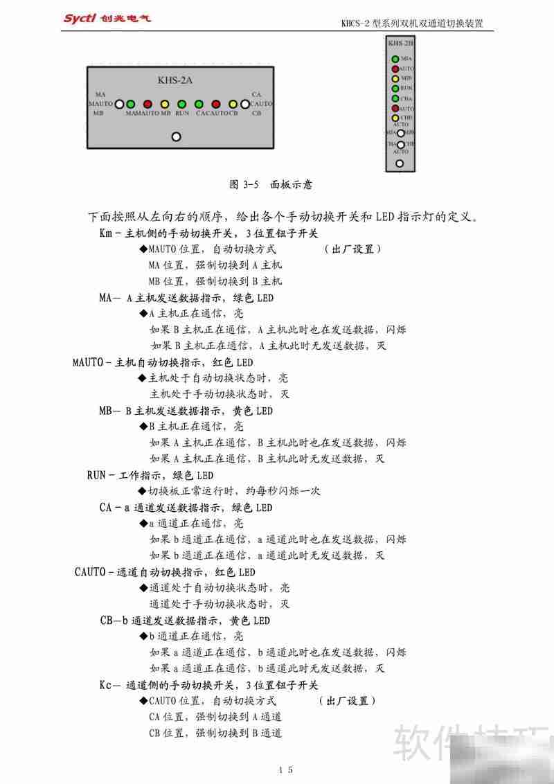 KHCS双机切换装置说明