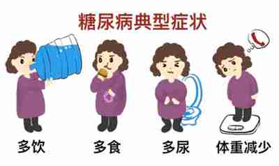 爆发性糖尿病的危害有哪些