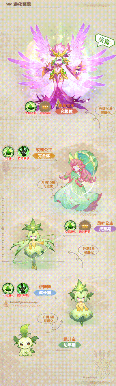 《帕瓦勇者传说》幻兽蔷薇女王技能一览