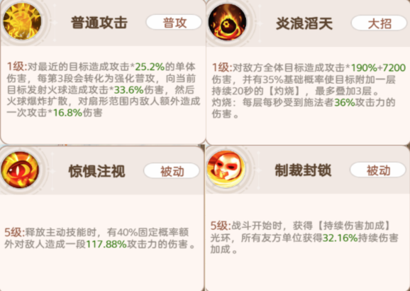 《帕瓦勇者传说》群体灼烧阵容推荐