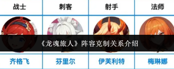《龙魂旅人》阵容克制关系介绍
