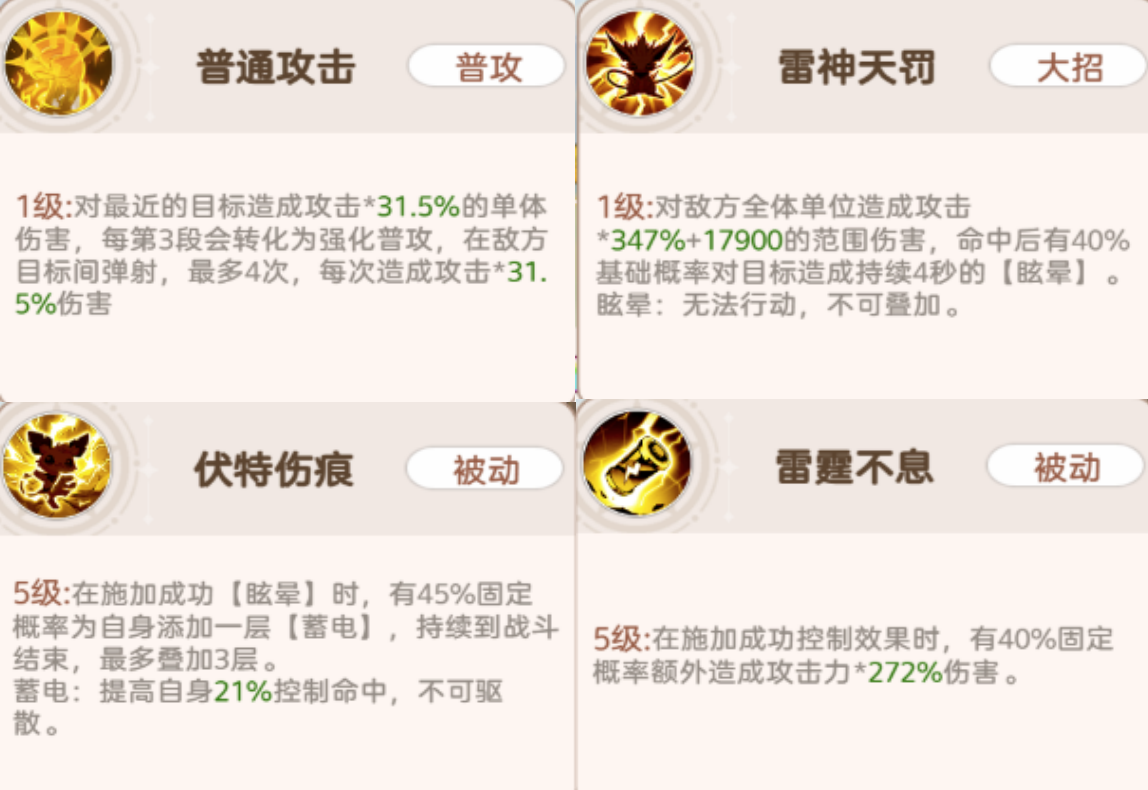 《帕瓦勇者传说》群体控制阵容推荐