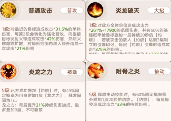 《帕瓦勇者传说》持续伤害阵容推荐