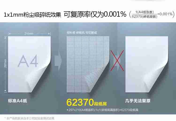 喜讯||科密碎纸机顺利完成国家某部采购订单供货!