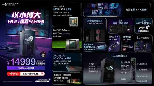 X3D阵营新形态来临!ROG 魔霸9 Mini电竞迷你主机开启预售