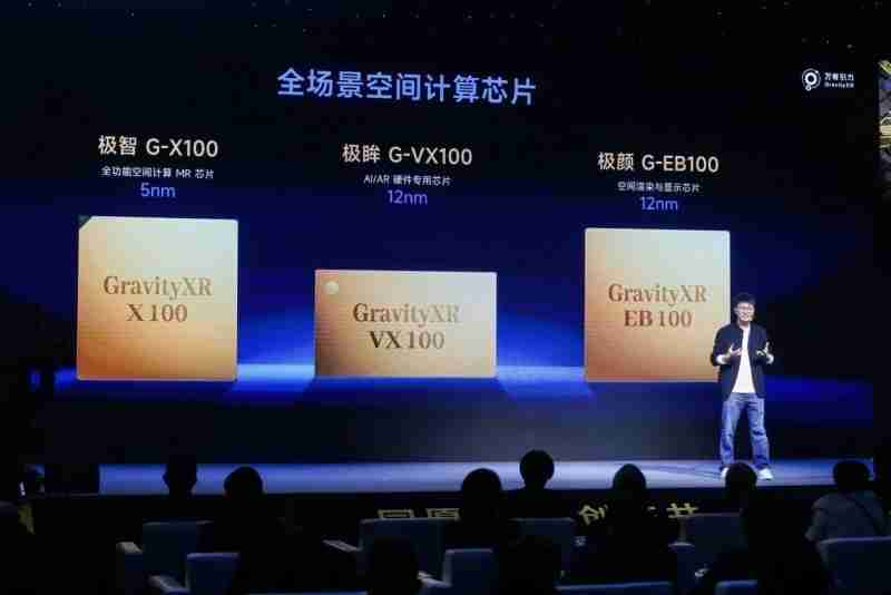 突破:中国首颗全功能空间计算MR心片亮相,万有引力让虚实无缝交融