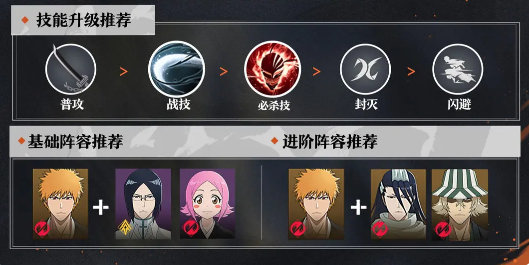 《境·界刀鸣》始解一护养成攻略