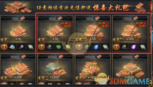 《王者之路传奇》快速转生攻略