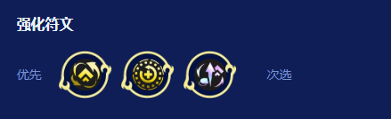 金铲铲之战S16运营巴龙阵容搭配推荐