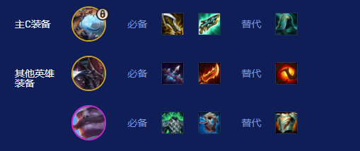 金铲铲之战S16运营巴龙阵容搭配推荐