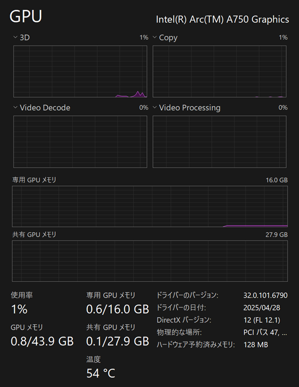 竟有512-bit 16GB显存：Intel锐炫A750神秘样品曝光
