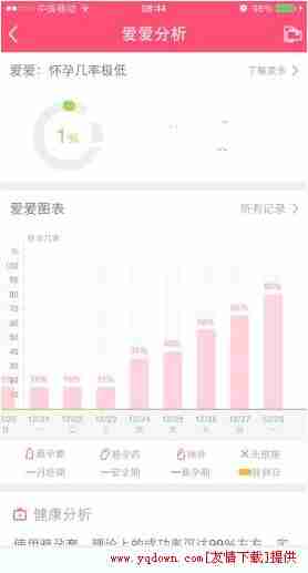 美柚里填满爱心是什么意思  填满爱心功能介绍