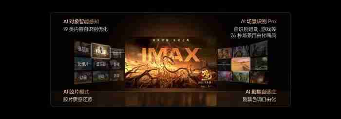 海信电视E8QPro如何通过系统协同构筑百吋画质