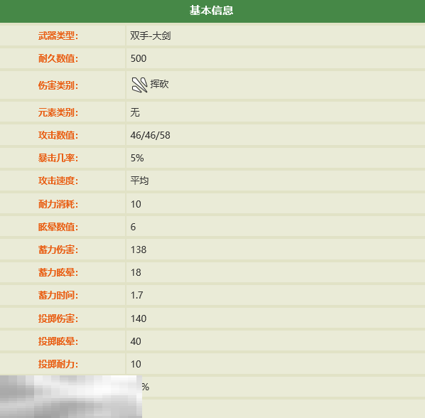 禁闭求生2怎么做螳螂大剑 螳螂大剑制作方法