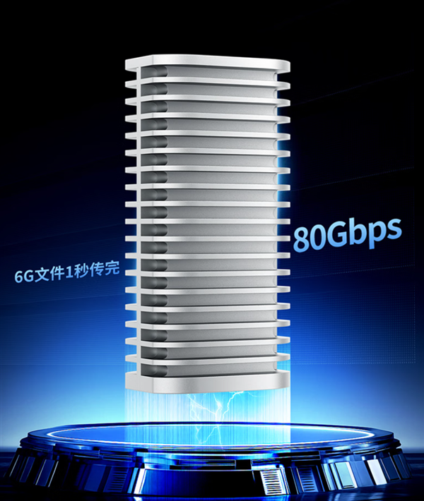 1399元 铁威马发布M.2硬盘盒:支持雷电5 6GB文件1秒传