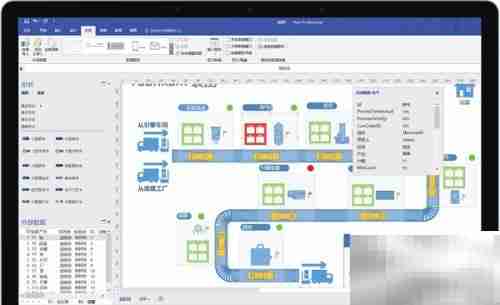 Vision VISIO：洞察未来视界