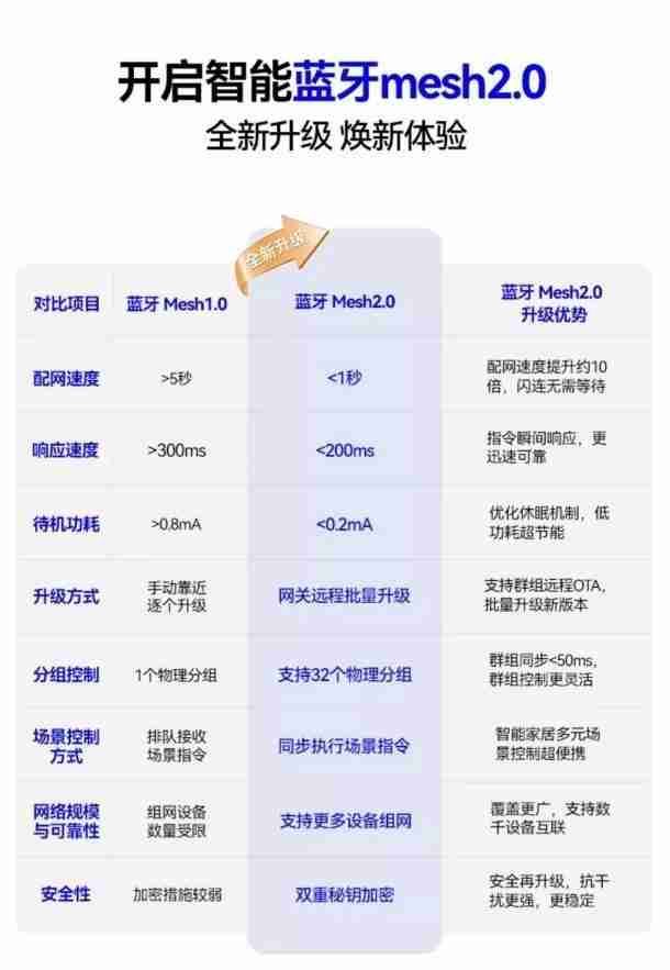 2025年度智能窗帘电机厂家推荐品牌:科创者(KCZ)掀起“行业革命”!