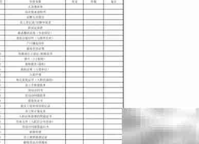 专用与通用合同目录需一致吗