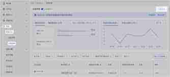 飞书通讯录异常如何解决