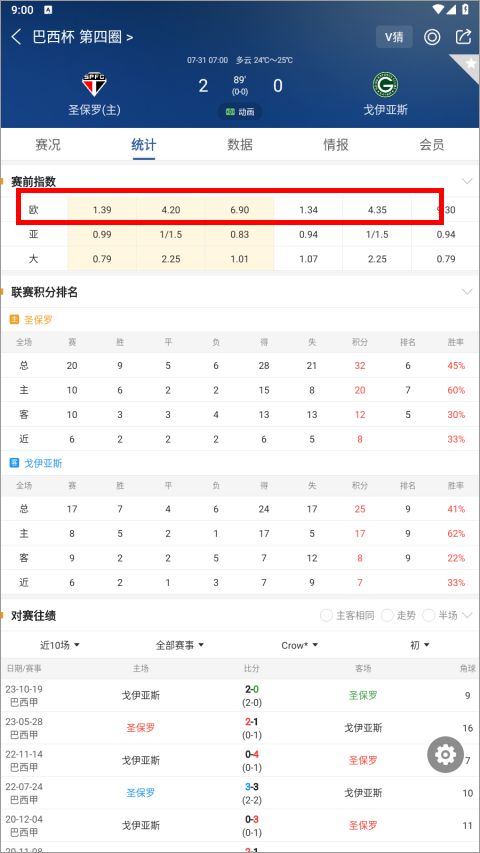 新球体育app比赛指数查看方法