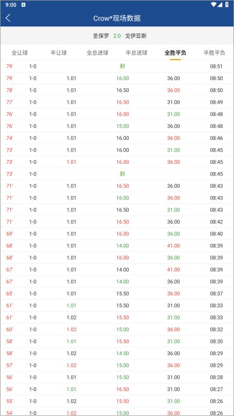 新球体育app比赛指数查看方法