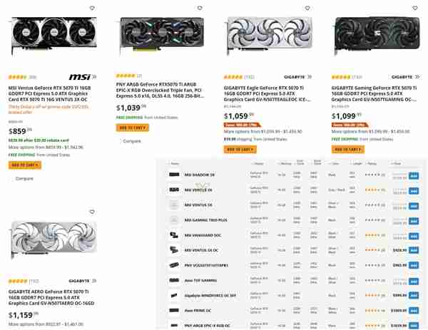 等等党失败!RTX 5070 Ti价格已超5080建议零售价