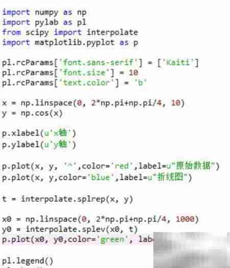 Python实现三次样条插值