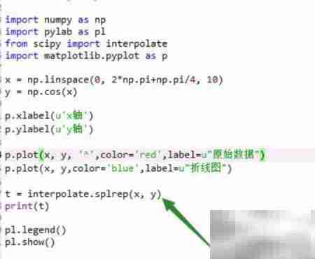 Python实现三次样条插值